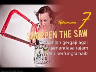 AsahlahAsahlah gergaji agar
senantiasa tajam
dandan berfungsi baik
Kebiasaan
 