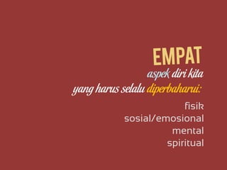 aspek diri kita
fisik
sosial/emosional
yang harus selalu diperbaharui:
mental
spiritual
 