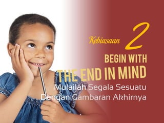 Begin WithBegin With
MulailahMulailah Segala Sesuatu
DenganDengan Gambaran Akhirnya
Kebiasaan
 
