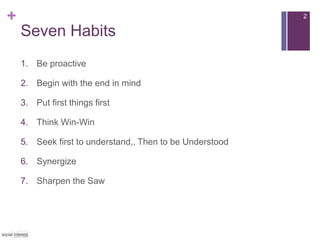 +
Seven Habits
1. Be proactive
2. Begin with the end in mind
3. Put first things first
4. Think Win-Win
5. Seek first to u...