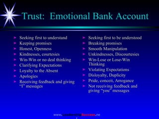 Trust:  Emotional Bank Account <ul><li>Seeking first to understand </li></ul><ul><li>Keeping promises </li></ul><ul><li>Ho...
