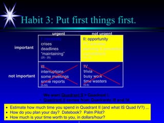 Habit 3: Put first things first. urgent not urgent important not important I: necessity crises deadlines “maintaining” (25...
