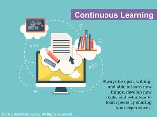 Continuous Learning
Always be open, willing,
and able to learn new
things, develop new
skills, and volunteer to
teach peer...