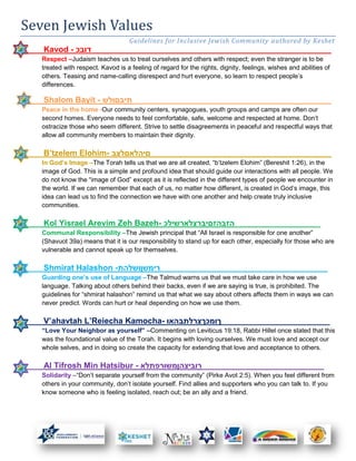 Seven Jewish Values
                                      Guidelines for Inclusive Jewish Community authored by Keshet
_____Kavod - ‫_____________________________________________________דובכ‬
     Respect –Judaism teaches us to treat ourselves and others with respect; even the stranger is to be
     treated with respect. Kavod is a feeling of regard for the rights, dignity, feelings, wishes and abilities of
     others. Teasing and name-calling disrespect and hurt everyone, so learn to respect people’s
     differences.

_____Shalom Bayit - ‫____________________________________________תיבםולש‬
     Peace in the home -Our community centers, synagogues, youth groups and camps are often our
     second homes. Everyone needs to feel comfortable, safe, welcome and respected at home. Don’t
     ostracize those who seem different. Strive to settle disagreements in peaceful and respectful ways that
     allow all community members to maintain their dignity.

_____B’tzelem Elohim- ‫________________________________________םיהלאםלצב‬
     In God’s Image –The Torah tells us that we are all created, “b’tzelem Elohim” (Bereshit 1:26), in the
     image of God. This is a simple and profound idea that should guide our interactions with all people. We
     do not know the “image of God” except as it is reflected in the different types of people we encounter in
     the world. If we can remember that each of us, no matter how different, is created in God’s image, this
     idea can lead us to find the connection we have with one another and help create truly inclusive
     communities.

_____Kol Yisrael Arevim Zeh Bazeh- ‫___________________הזבהזםיברצלארשילכ‬
     Communal Responsibility –The Jewish principal that “All Israel is responsible for one another”
     (Shavuot 39a) means that it is our responsibility to stand up for each other, especially for those who are
     vulnerable and cannot speak up for themselves.

_____Shmirat Halashon -‫_____________________________________רימשןושלהת‬
     Guarding one’s use of Language –The Talmud warns us that we must take care in how we use
     language. Talking about others behind their backs, even if we are saying is true, is prohibited. The
     guidelines for “shmirat halashon” remind us that what we say about others affects them in ways we can
     never predict. Words can hurt or heal depending on how we use them.

_____V’ahavtah L’Reiecha Kamocha- ‫________________________ךומכךצרלתבהאו‬
     “Love Your Neighbor as yourself” –Commenting on Leviticus 19:18, Rabbi Hillel once stated that this
     was the foundational value of the Torah. It begins with loving ourselves. We must love and accept our
     whole selves, and in doing so create the capacity for extending that love and acceptance to others.

_____Al Tifrosh Min Hatsibur - ‫___________________________רוביצהןמשורפתלא‬
     Solidarity –“Don’t separate yourself from the community” (Pirke Avot 2:5). When you feel different from
     others in your community, don’t isolate yourself. Find allies and supporters who you can talk to. If you
     know someone who is feeling isolated, reach out; be an ally and a friend.
 