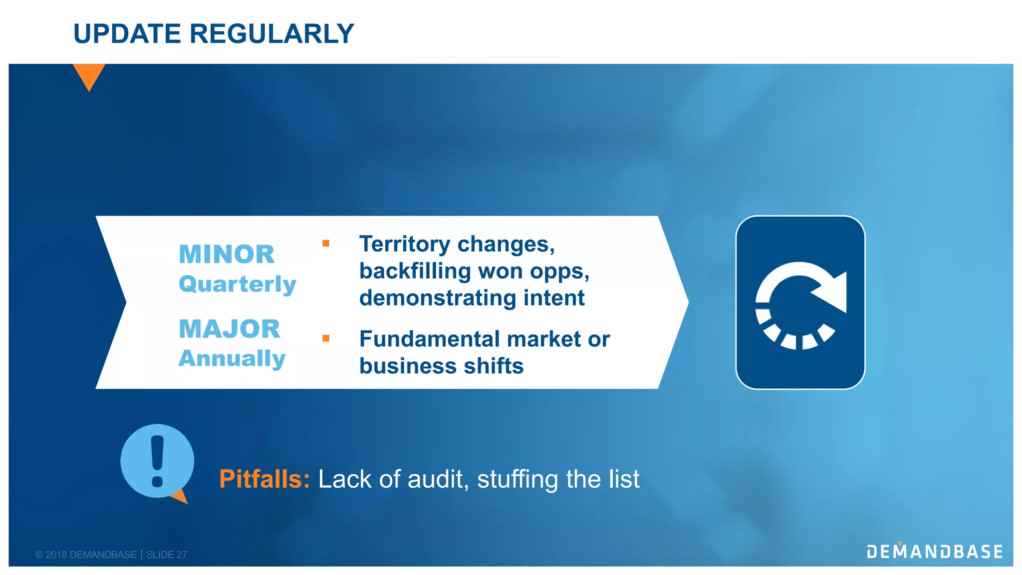 © 2018 DEMANDBASE SLIDE 27
UPDATE REGULARLY
§ Territory changes,
backfilling won opps,
demonstrating intent
§ Fundamental market or
business shifts
MINOR
Quarterly
MAJOR
Annually
Pitfalls: Lack of audit, stuffing the list
 