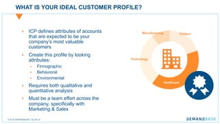 © 2018 DEMANDBASE SLIDE 22
WHAT IS YOUR IDEAL CUSTOMER PROFILE?
§ ICP defines attributes of accounts
that are expected to be your
company’s most valuable
customers
§ Create this profile by looking
attributes:
§ Firmographic
§ Behavioral
§ Environmental
§ Requires both qualitative and
quantitative analysis
§ Must be a team effort across the
company, specifically with
Marketing & Sales
FinServ
Healthcare
Manufacturing
Technology
 