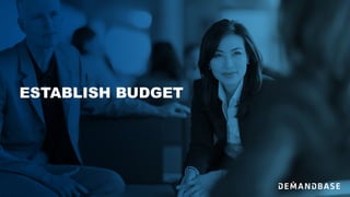 ESTABLISH BUDGET
 