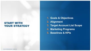 © 2018 DEMANDBASE SLIDE 33
1. Goals & Objectives
2. Alignment
3. Target Account List Scope
4. Marketing Programs
5. Baselines & KPIs
START WITH
YOUR STRATEGY
 