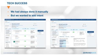 © 2018 DEMANDBASE SLIDE 35
TECH SUCCESS
§ We had always done it manually
§ But we wanted to add intent
 