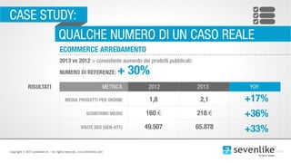 Sevenlike   7 Leve eCommerce