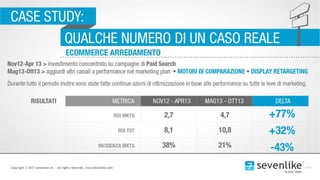 Sevenlike   7 Leve eCommerce