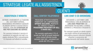 Sevenlike   7 Leve eCommerce