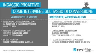 Sevenlike   7 Leve eCommerce