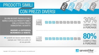 Sevenlike   7 Leve eCommerce