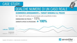 Sevenlike   7 Leve eCommerce