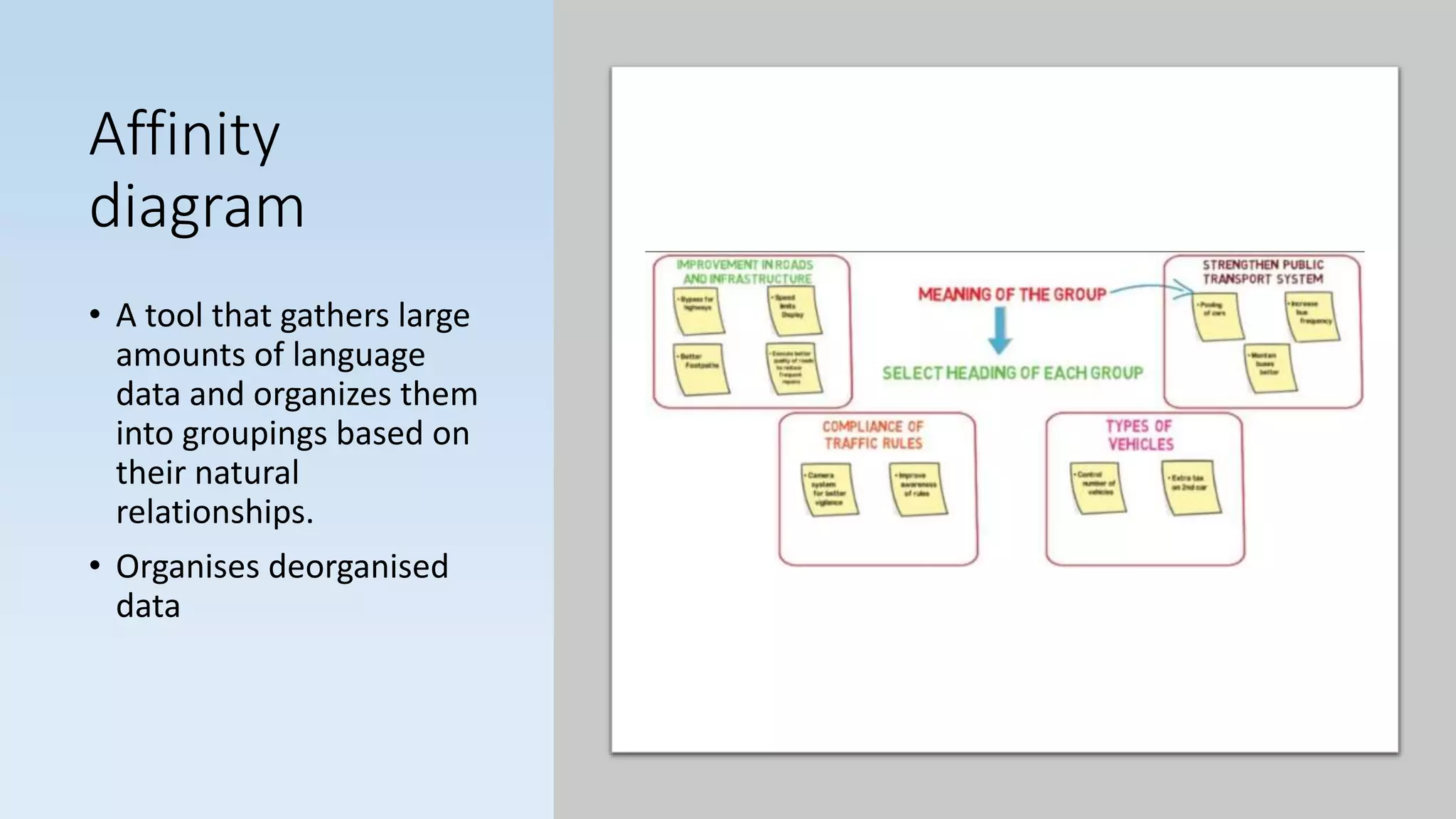 Seven management and planning tools | PPT