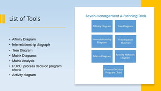 Seven management and planning tools | PPT