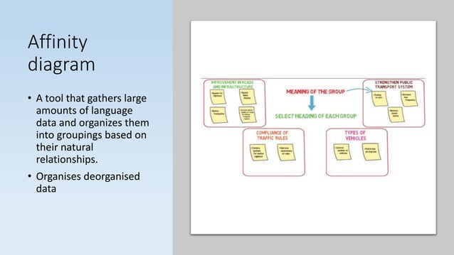 Seven management and planning tools | PPT