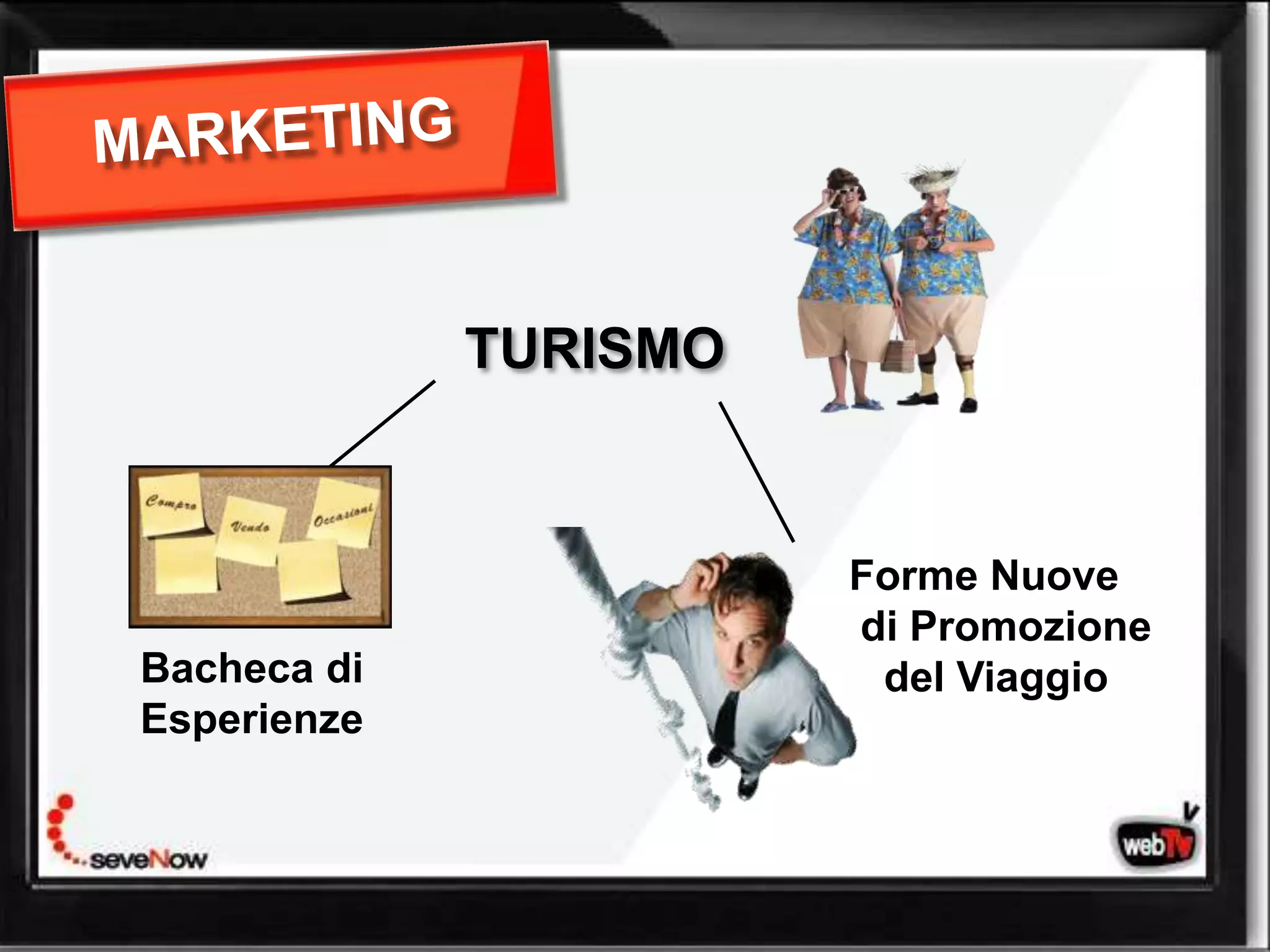 TURISMO


                       Forme Nuove
                       di Promozione
Bacheca di              del Viaggio
Esperienze
 