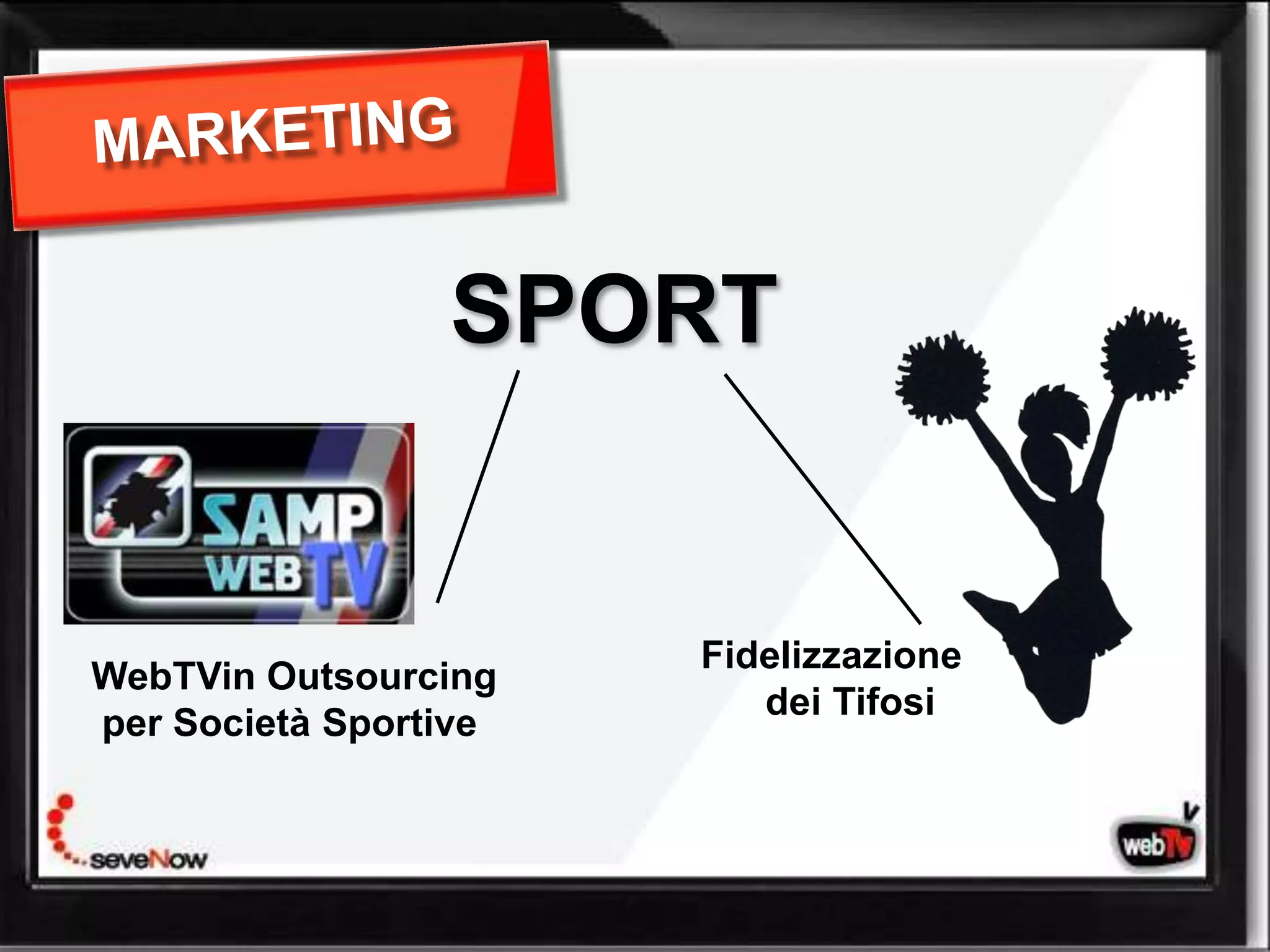 SPORT


                       Fidelizzazione
WebTVin Outsourcing
                          dei Tifosi
per Società Sportive
 