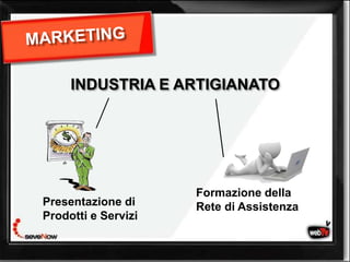 INDUSTRIA E ARTIGIANATO




                     Formazione della
Presentazione di     Rete di Assistenza
Prodotti e Servizi
 