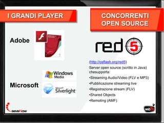 I GRANDI PLAYER           CONCORRENTI
                          OPEN SOURCE

Adobe


                  (http://osflash.org/red5)
                  Server open source (scritto in Java)
                  chesupporta:
                  •Streaming Audio/Video (FLV e MP3)
                  •Pubblicazione streaming live
Microsoft         •Registrazione stream (FLV)
                  •Shared Objects
                  •Remoting (AMF)
 