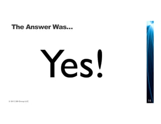 The Answer Was…




                        Yes!
© 2012 280 Group LLC.          16
 