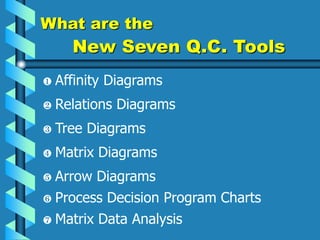 What are the
New Seven Q.C. Tools
Affinity Diagrams
Relations Diagrams
Tree Diagrams
Matrix Diagrams
Arrow Diagrams
Process Decision Program Charts
Matrix Data Analysis
 