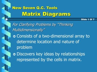 New Seven Q.C. Tools
Matrix Diagrams
For Clarifying Problems by “Thinking
Multidimensionally”
Consists of a two-dimensional array to
determine location and nature of
problem
Discovers key ideas by relationships
represented by the cells in matrix.
Slide 1 0f 7
 