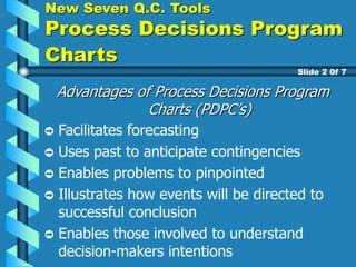 Advantages of Process Decisions Program
Charts (PDPC’s)
Facilitates forecasting
Uses past to anticipate contingencies
Enables problems to pinpointed
Illustrates how events will be directed to
successful conclusion
Enables those involved to understand
decision-makers intentions
Slide 2 0f 7
New Seven Q.C. Tools
Process Decisions Program
Charts
 