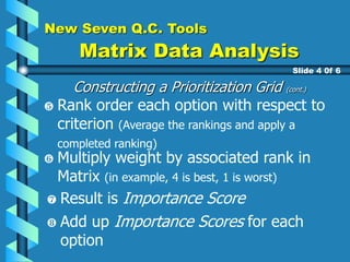 New Seven Q.C. Tools
Matrix Data Analysis
Constructing a Prioritization Grid (cont.)
Slide 4 0f 6
Rank order each option with respect to
criterion (Average the rankings and apply a
completed ranking)
Multiply weight by associated rank in
Matrix (in example, 4 is best, 1 is worst)
Result is Importance Score
Add up Importance Scores for each
option
 