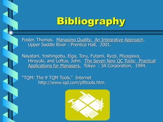 Bibliography
Foster, Thomas. Managing Quality. An Integrative Approach.
Upper Saddle River : Prentice Hall, 2001.
Nayatani, Yoshingobu, Eiga, Toru, Futami, Ryoji, Miyagawa,
Hiroyuki, and Loftus, John. The Seven New QC Tools: Practical
Applications for Managers. Tokyo : 3A Corporation, 1994.
“TQM: The 9 TQM Tools.” Internet
http://www.iqd.com/pfttools.htm.
 