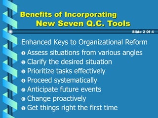 Enhanced Keys to Organizational Reform
Clarify the desired situation
Prioritize tasks effectively
Proceed systematically
Anticipate future events
Change proactively
Get things right the first time
Benefits of Incorporating
New Seven Q.C. Tools
Assess situations from various angles
Slide 2 0f 4
 