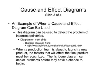 Cause and Effect Diagrams
                             Slide 3 of 4

• An Example of When a Cause and Effect
  Diagram Can Be Used
  – This diagram can be used to detect the problem of
    incorrect deliveries.
     • Diagram on next slide
         – Diagram obtained from:
           <http://www.hci.com.au/hcisite/toolkit/causeand.htm>
  – When a production team is about to launch a new
    product, the factors that will affect the final product
    must be recognized. The fishbone diagram can
    depict problems before they have a chance to
    begin.
 
