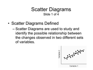 Scatter Diagrams
                     Slide 1 of 4


• Scatter Diagrams Defined
  – Scatter Diagrams are used to study and
    identify the possible relationship between
    the changes observed in two different sets
    of variables.
 