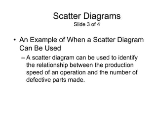 Scatter Diagrams
                     Slide 3 of 4


• An Example of When a Scatter Diagram
  Can Be Used
  – A scatter diagram can be used to identify
    the relationship between the production
    speed of an operation and the number of
    defective parts made.
 