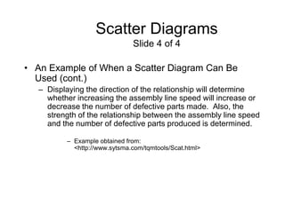 Scatter Diagrams
                               Slide 4 of 4

• An Example of When a Scatter Diagram Can Be
  Used (cont.)
   – Displaying the direction of the relationship will determine
     whether increasing the assembly line speed will increase or
     decrease the number of defective parts made. Also, the
     strength of the relationship between the assembly line speed
     and the number of defective parts produced is determined.

          – Example obtained from:
            <http://www.sytsma.com/tqmtools/Scat.html>
 
