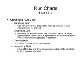 Run Charts
                                 Slide 2 of 3

• Creating a Run Chart
   – Gathering Data
      • Some type of process or operation must be available to take
        measurements for analysis.
   – Organizing Data
      • Data must be divided into two sets of values X and Y. X values
        represent time and values of Y represent the measurements taken
        from the manufacturing process or operation.
   – Charting Data
      • Plot the Y values versus the X values.
   – Interpreting Data
      • Interpret the data and draw any conclusions that will be beneficial
        to the process or operation.
 