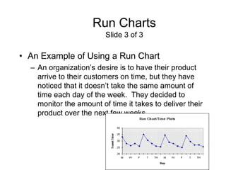 Run Charts
                         Slide 3 of 3

• An Example of Using a Run Chart
  – An organization’s desire is to have their product
    arrive to their customers on time, but they have
    noticed that it doesn’t take the same amount of
    time each day of the week. They decided to
    monitor the amount of time it takes to deliver their
    product over the next few weeks.
 