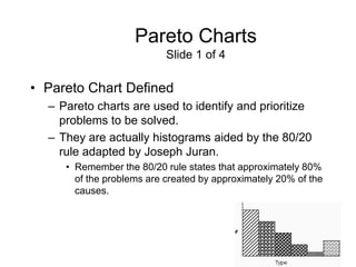 Pareto Charts
                           Slide 1 of 4

• Pareto Chart Defined
  – Pareto charts are used to identify and prioritize
    problems to be solved.
  – They are actually histograms aided by the 80/20
    rule adapted by Joseph Juran.
     • Remember the 80/20 rule states that approximately 80%
       of the problems are created by approximately 20% of the
       causes.
 