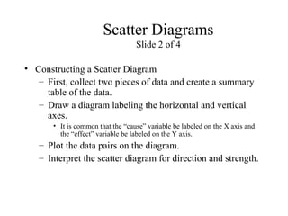 Scatter Diagrams
Slide 2 of 4
• Constructing a Scatter Diagram
– First, collect two pieces of data and create a summary
table of the data.
– Draw a diagram labeling the horizontal and vertical
axes.
• It is common that the “cause” variable be labeled on the X axis and
the “effect” variable be labeled on the Y axis.
– Plot the data pairs on the diagram.
– Interpret the scatter diagram for direction and strength.
 