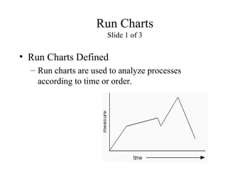 Run Charts
Slide 1 of 3
• Run Charts Defined
– Run charts are used to analyze processes
according to time or order.
 