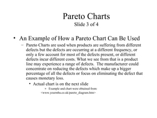 Pareto Charts
Slide 3 of 4
• An Example of How a Pareto Chart Can Be Used
– Pareto Charts are used when products are suffering from different
defects but the defects are occurring at a different frequency, or
only a few account for most of the defects present, or different
defects incur different costs. What we see from that is a product
line may experience a range of defects. The manufacturer could
concentrate on reducing the defects which make up a bigger
percentage of all the defects or focus on eliminating the defect that
causes monetary loss.
• Actual chart is on the next slide
» Example and chart were obtained from:
<www.yourmba.co.uk/pareto_diagram.htm>
 