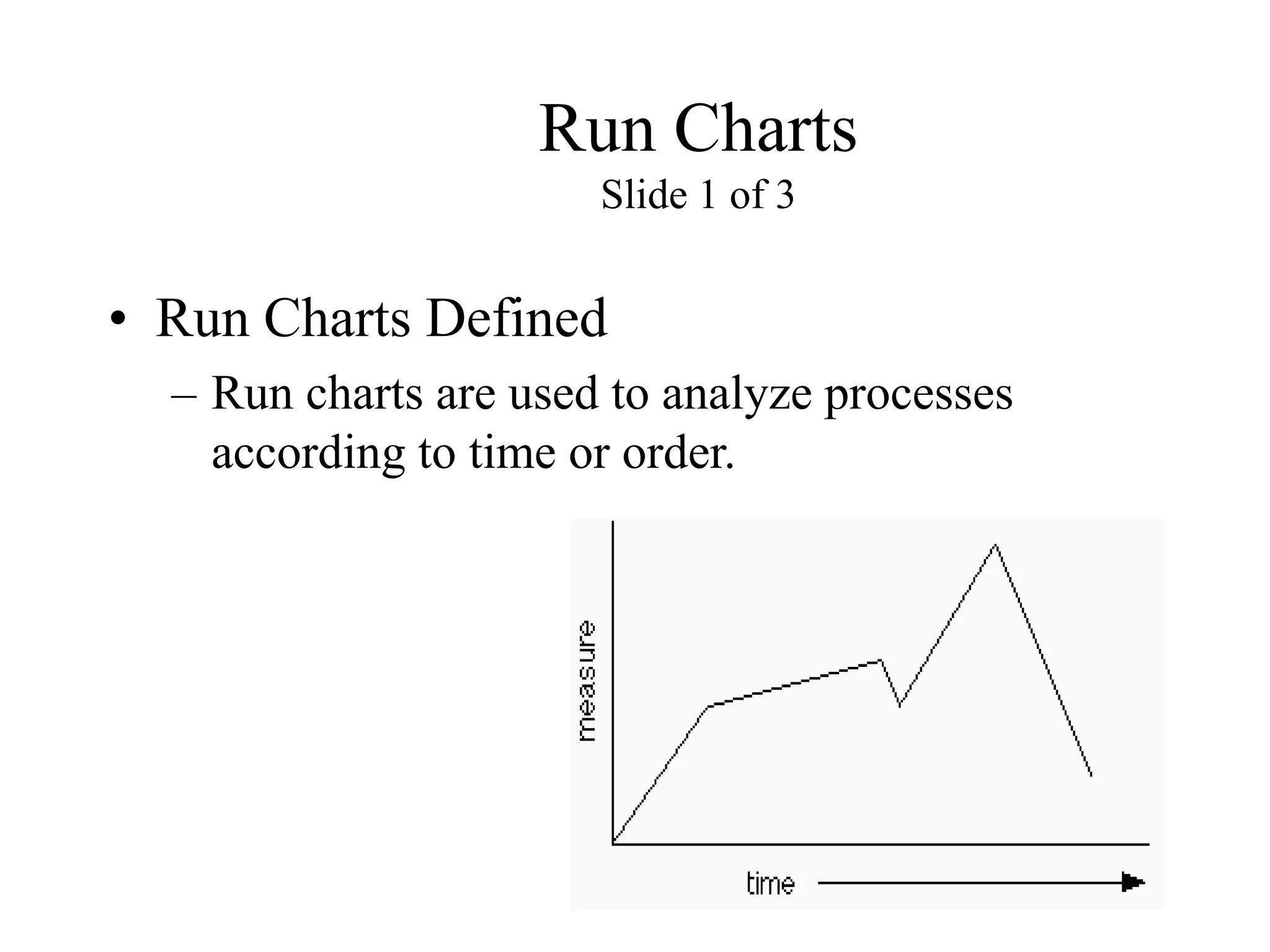 Run Charts
Slide 1 of 3
• Run Charts Defined
– Run charts are used to analyze processes
according to time or order.
 