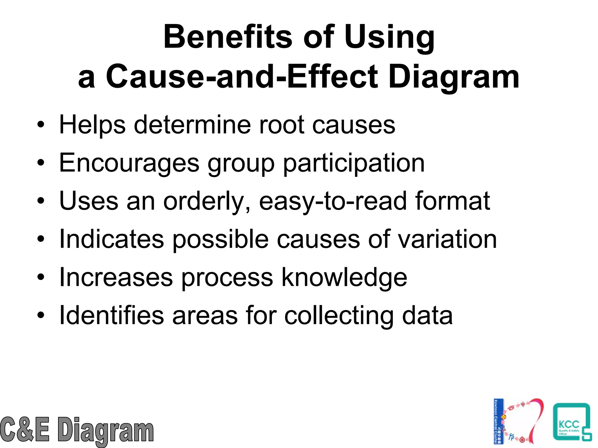 Benefits of Using
a Cause-and-Effect Diagram
• Helps determine root causes
• Encourages group participation
• Uses an orderly, easy-to-read format
• Indicates possible causes of variation
• Increases process knowledge
• Identifies areas for collecting data
 