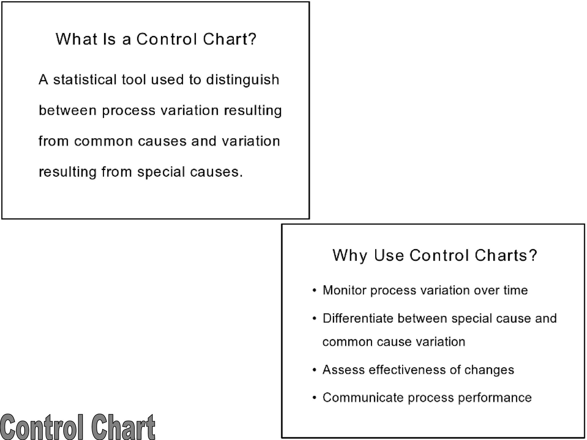 Production and Quality Tools: Seven Quality Tools and Introduction to Statistics