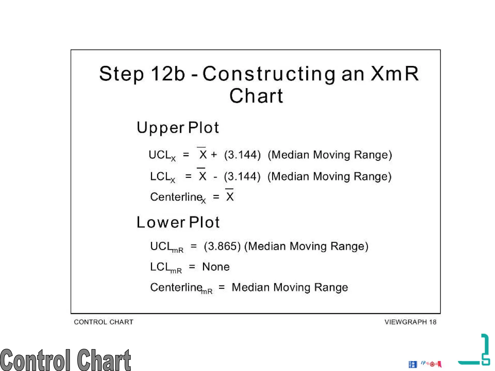 Production and Quality Tools: Seven Quality Tools and Introduction to Statistics