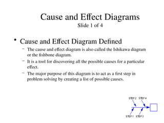 Cause and Effect Diagrams
Slide 1 of 4
• Cause and Effect Diagram Defined
– The cause and effect diagram is also called the Ishikawa diagram
or the fishbone diagram.
– It is a tool for discovering all the possible causes for a particular
effect.
– The major purpose of this diagram is to act as a first step in
problem solving by creating a list of possible causes.
 