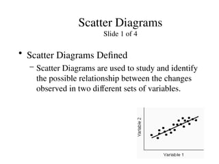 Scatter Diagrams
Slide 1 of 4
• Scatter Diagrams Defined
– Scatter Diagrams are used to study and identify
the possible relationship between the changes
observed in two different sets of variables.
 