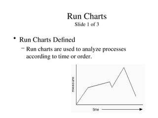 Run Charts
Slide 1 of 3
• Run Charts Defined
– Run charts are used to analyze processes
according to time or order.
 